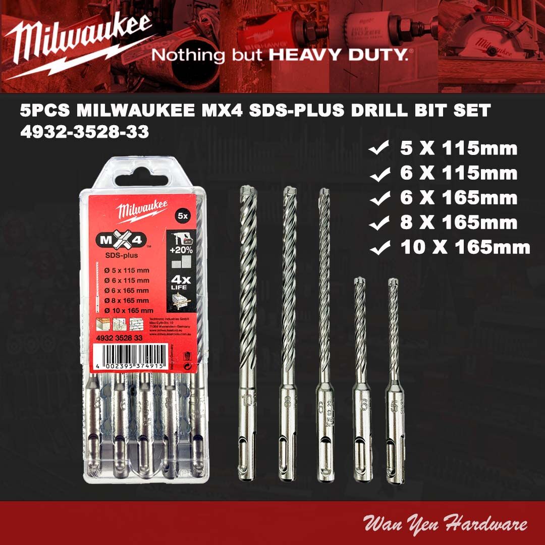 Milwaukee mx4 online set