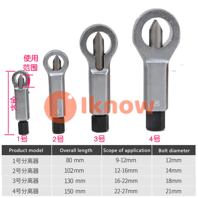 Tôi Biết Máy Cắt Đai Ốc Gỉ, Máy Cắt Đai Ốc, Độ Cứng Cao, Phạm Vi Ứng Dụng 9-27Mm