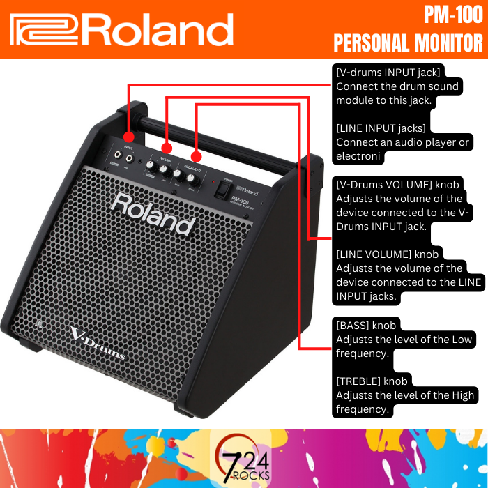 724ROCKS Roland drum amplifier Roland PM-100 Personal Monitor