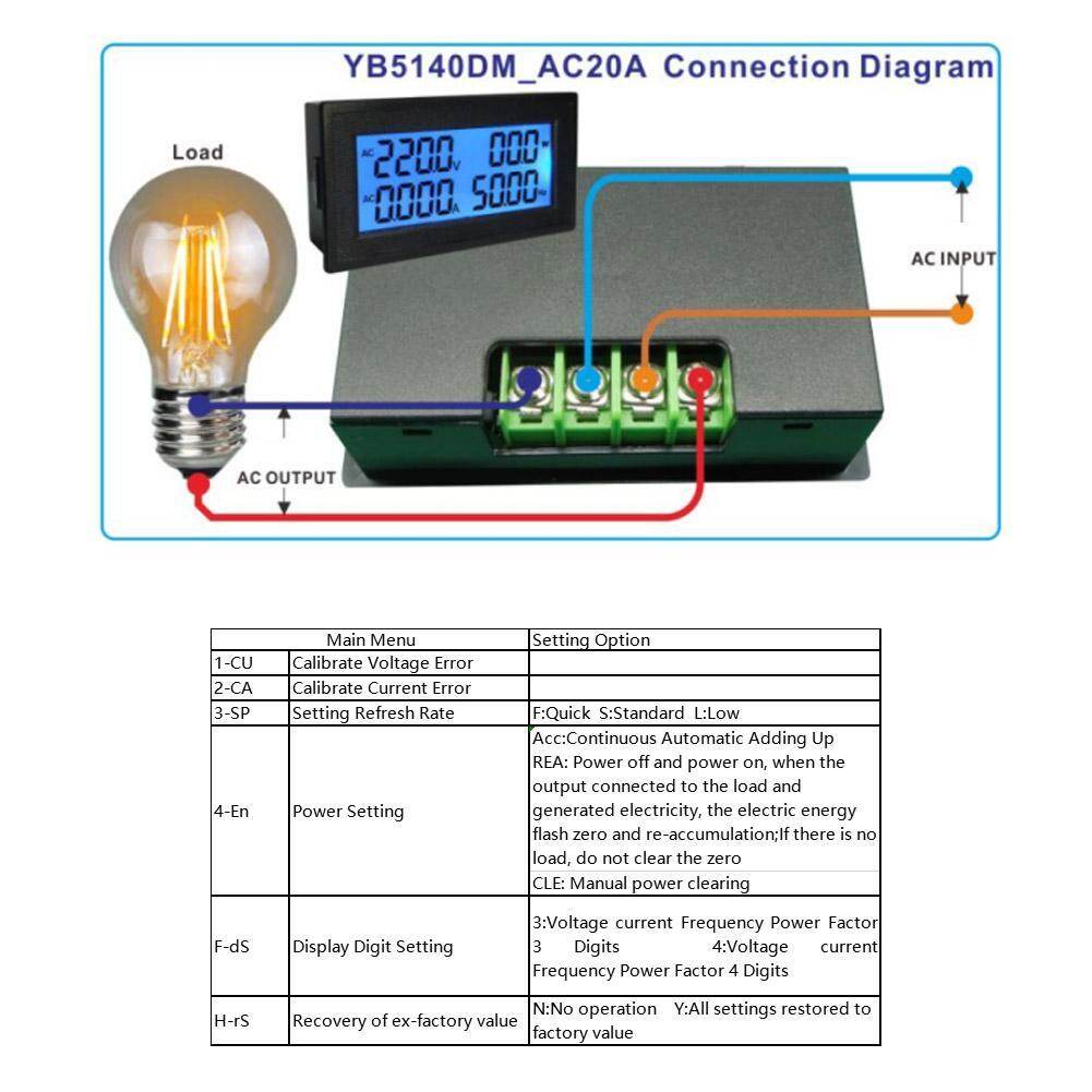 YB5140DM Multi Function AC Ampere Meter Voltmeter 0~20A Digital Display 60~500V