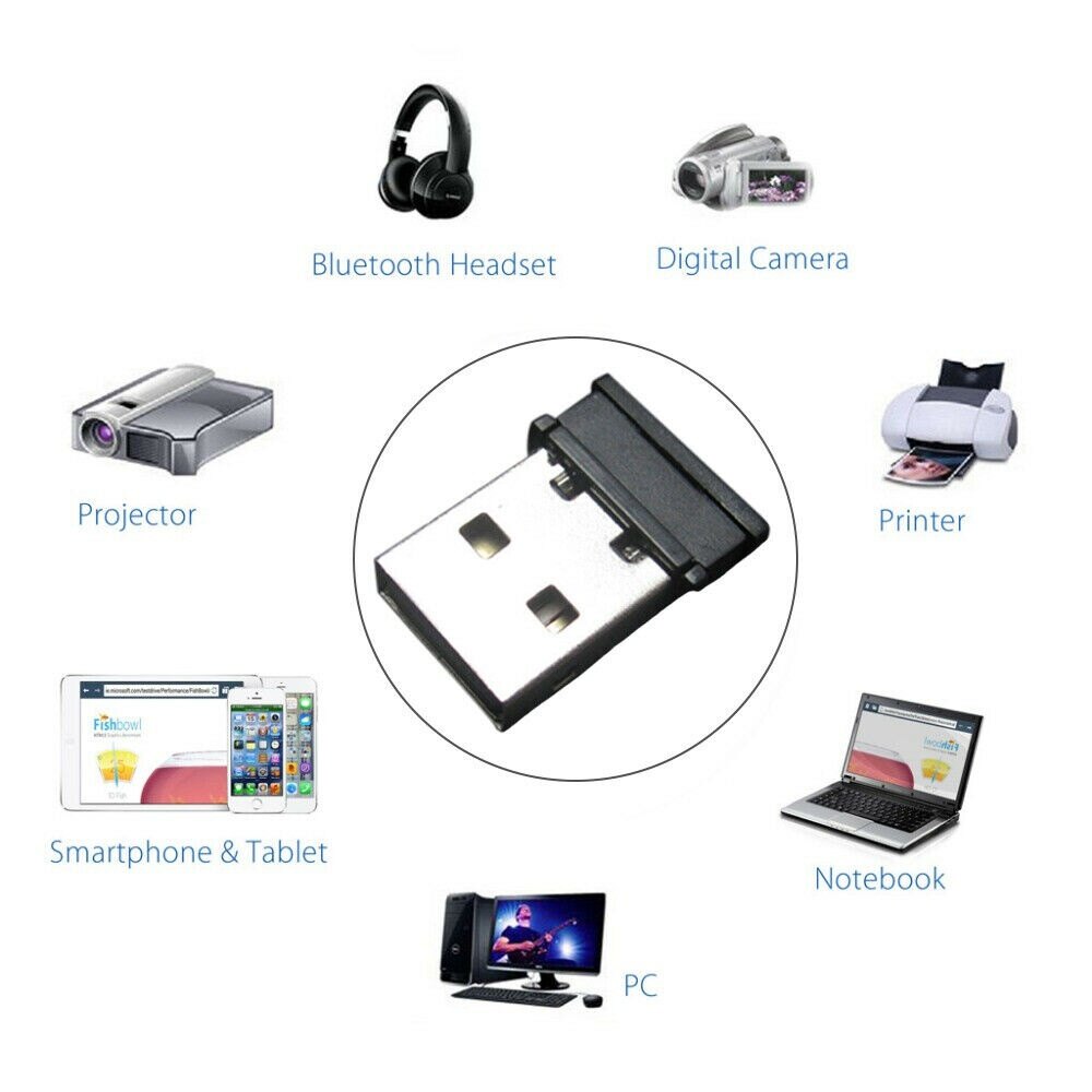 Đầu Thu Không Dây Sanhe 2.4G, Bộ Chuyển Đổi USB Bluetooth Cho Bàn Phím Chuột Dụng Cụ Máy Tính Cung Cấp Chuột Tai Nghe