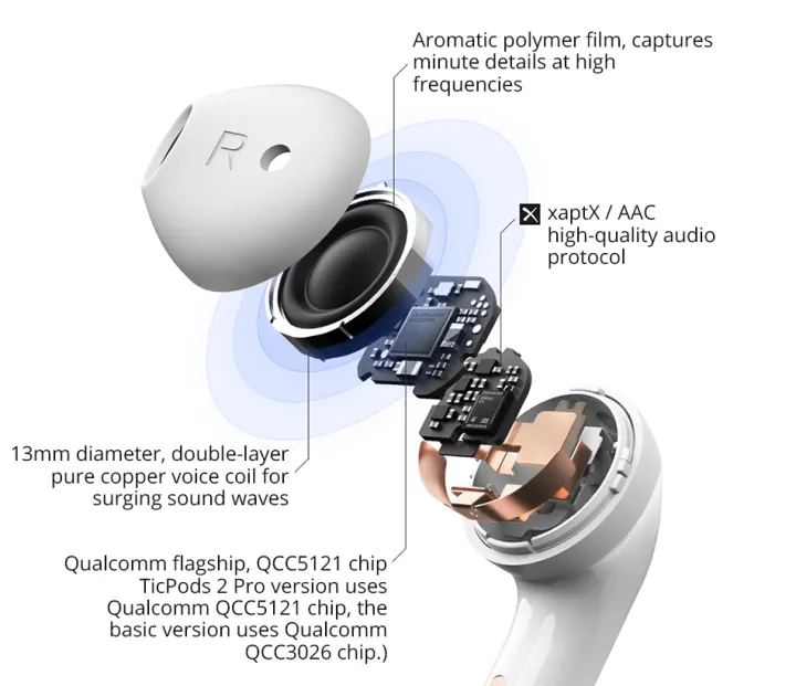 ticwatch bluetooth headphones
