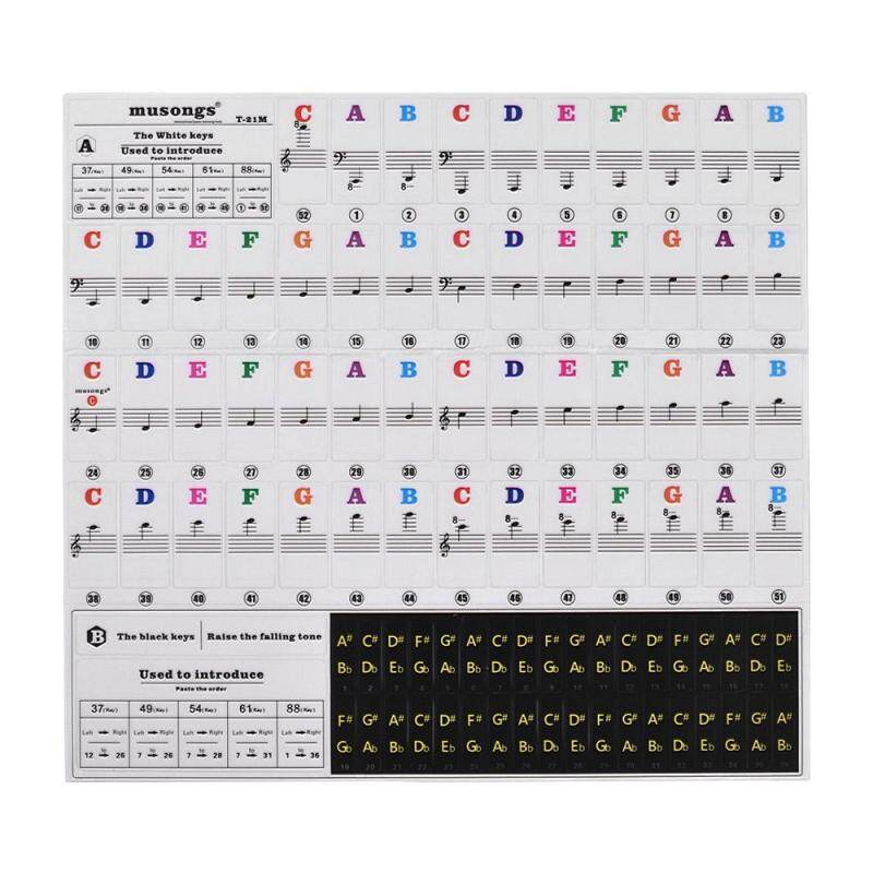 Piano Stickers for 37/49/54/61/88 Key Keyboards Music Note Stickers Transparent and Removable Full Set Piano Keyboard Stickers Blue Font Malaysia