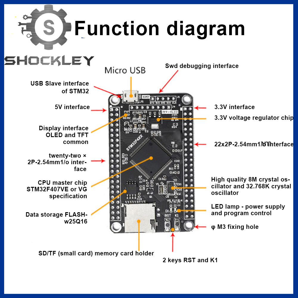 Shockley STM32F407VET6 STM32 System Core Board STM32F407 Development Board F407 Single Chip Learning Board