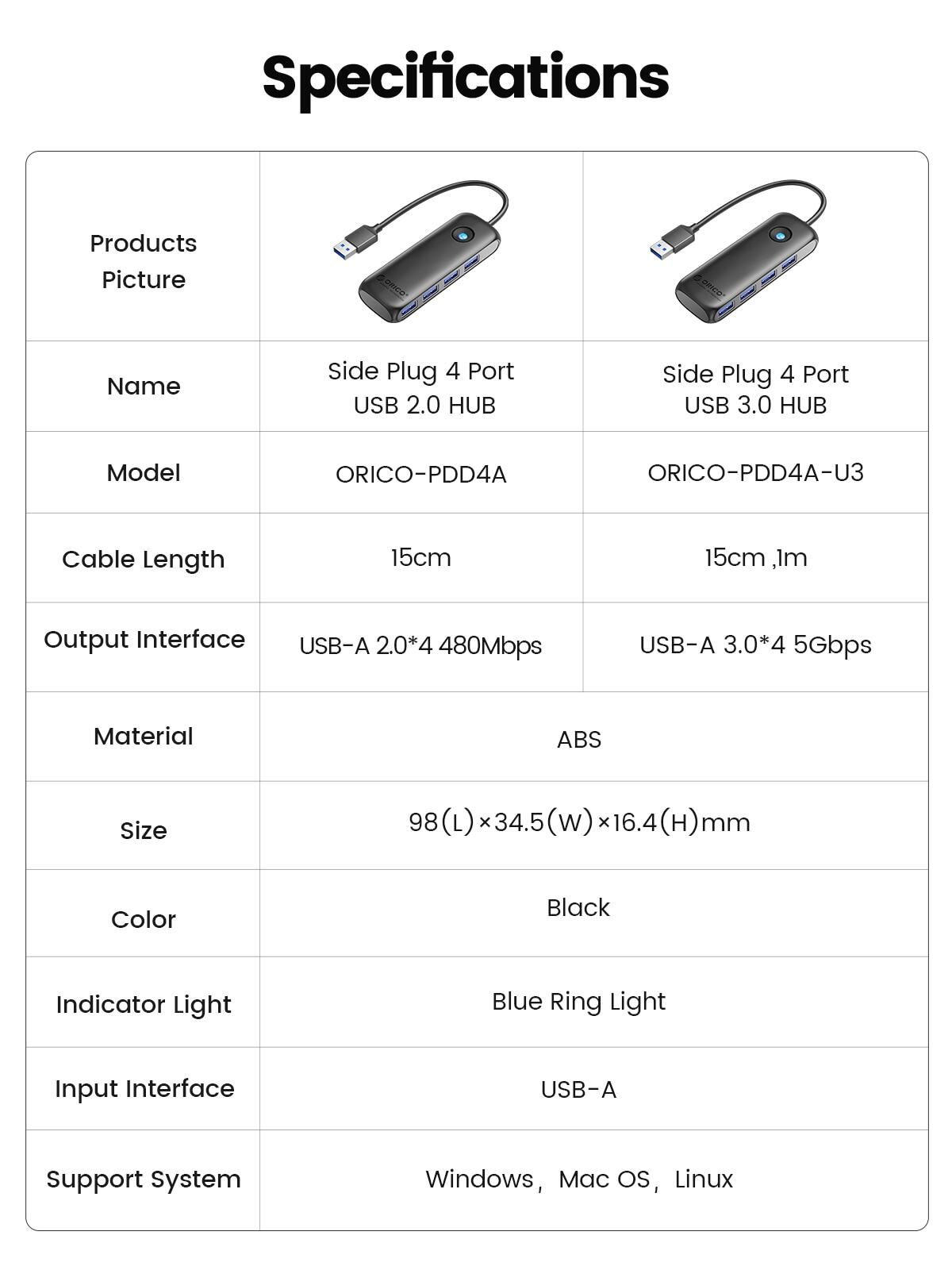 ORICO USB Hub USB3.0 USB2.0 Đa Bộ chia USB Bộ chuyển đổi điện 4-Cổng Đa-Extender Bộ chuyển đổi OTG Cho Máy tính để bàn Phụ Kiện