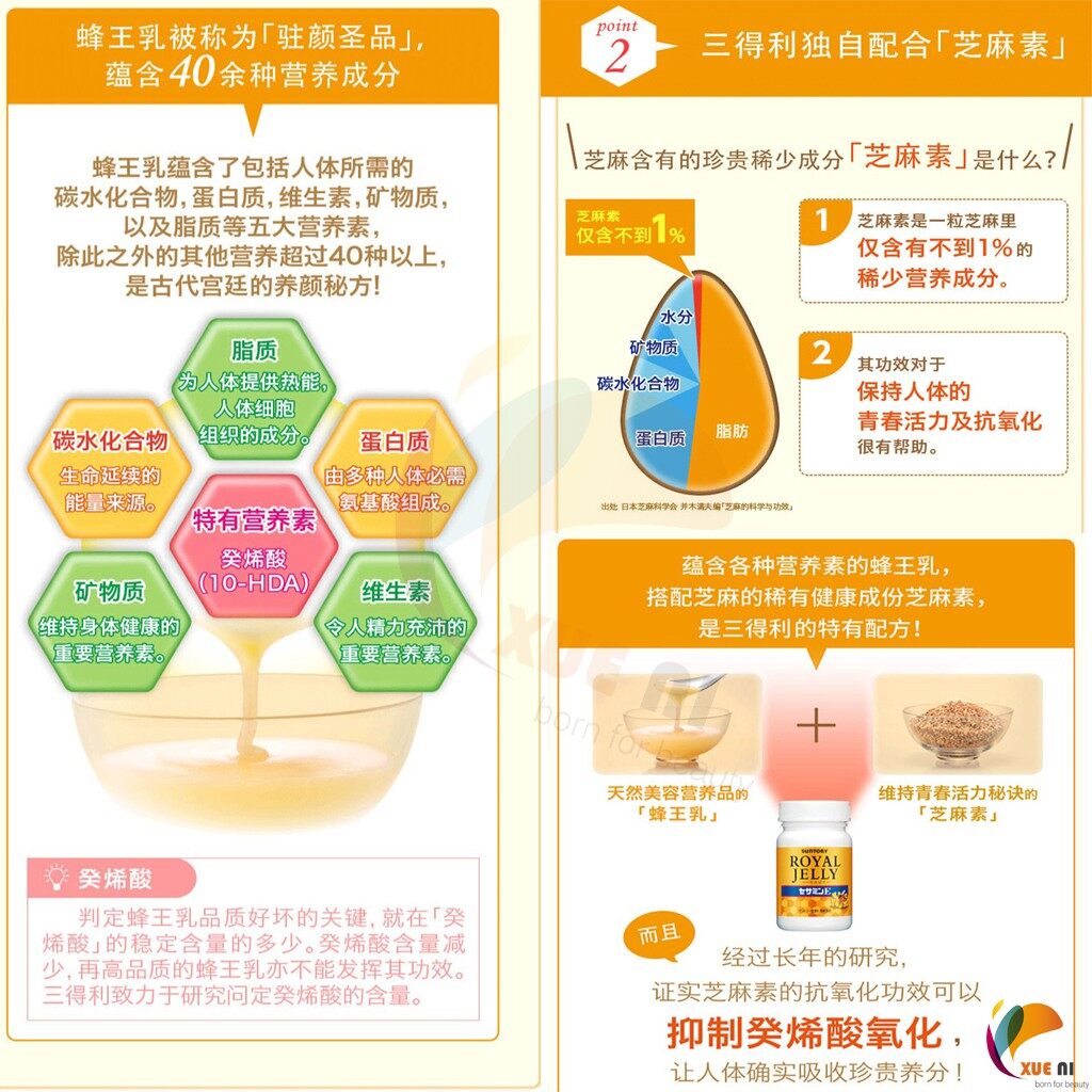 Official Authentic Suntory Royal Jelly Sesamine E 1 Grain 30 Days 蜂王浆 芝麻明e Lazada Singapore