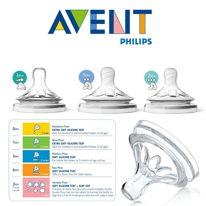 avent bottles and nipples