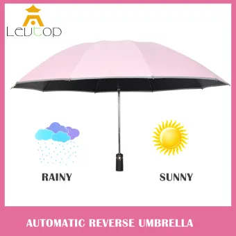 resistant umbrella
