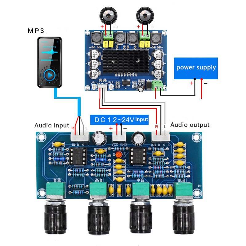 NE5532 Preamp Tone Board Digital Amplifier Preamp Pre-amp Tuner Tone Board Volume Adjuster Board for Amplifier Board