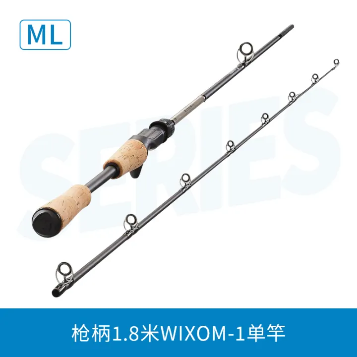 decathlon fishing rod