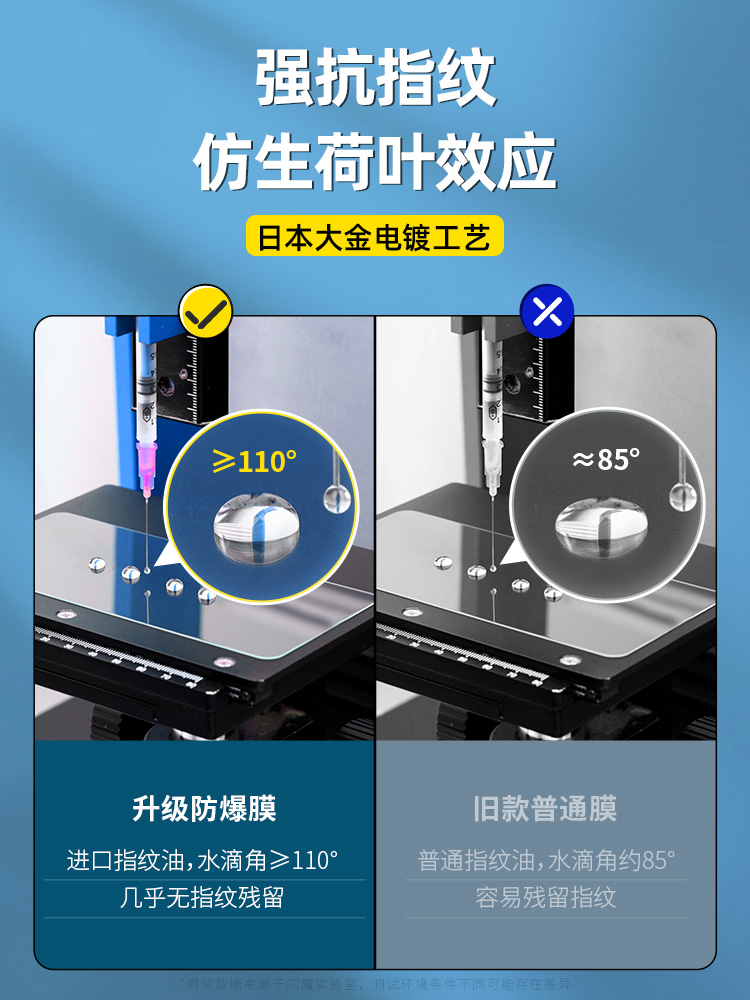 SmartDevil Miếng Dán Bảo Vệ Màn Hình Không Phủ Toàn Bộ Cho Xiaomi POCO F4 GT F3 POCO F2 Pro Redmi K40 Pro K30 Pro K40 Miếng Dán Kính Cường Lực Điện Thoại Di Động Chơi Game Chống Vân Tay