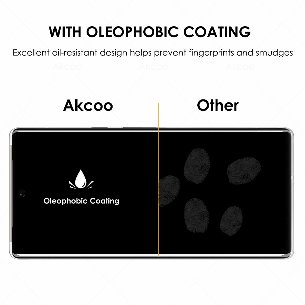 [HOT W] Pixel 6 Pro Screen Protector UV liquid tempered glass full adhesive for Google Pixel 6 Pro 5G Glass film fingerprint unlock