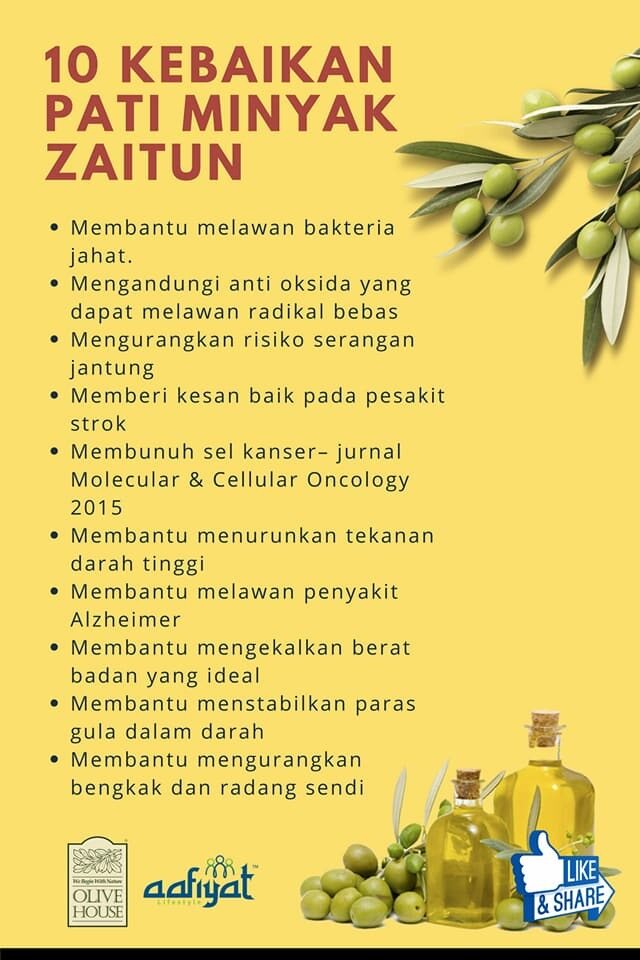 Minsyam Minyak Zaitun 1 Pkt 20 Softgel Lazada