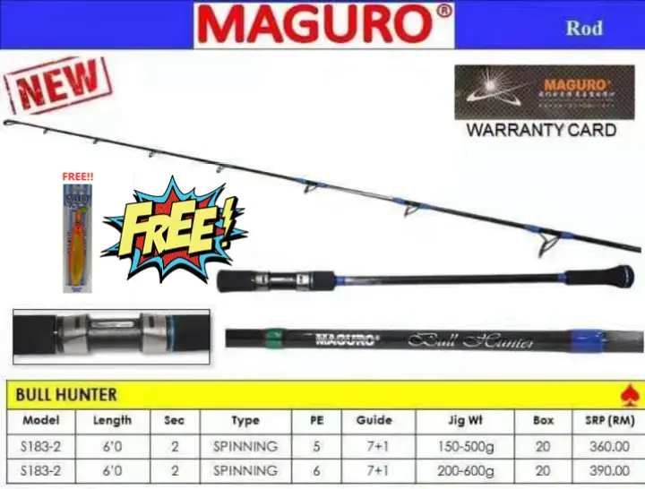 maguro rod