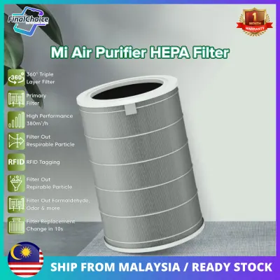 Xiaomi Mi Air Purifier Filter Replacement HEPA