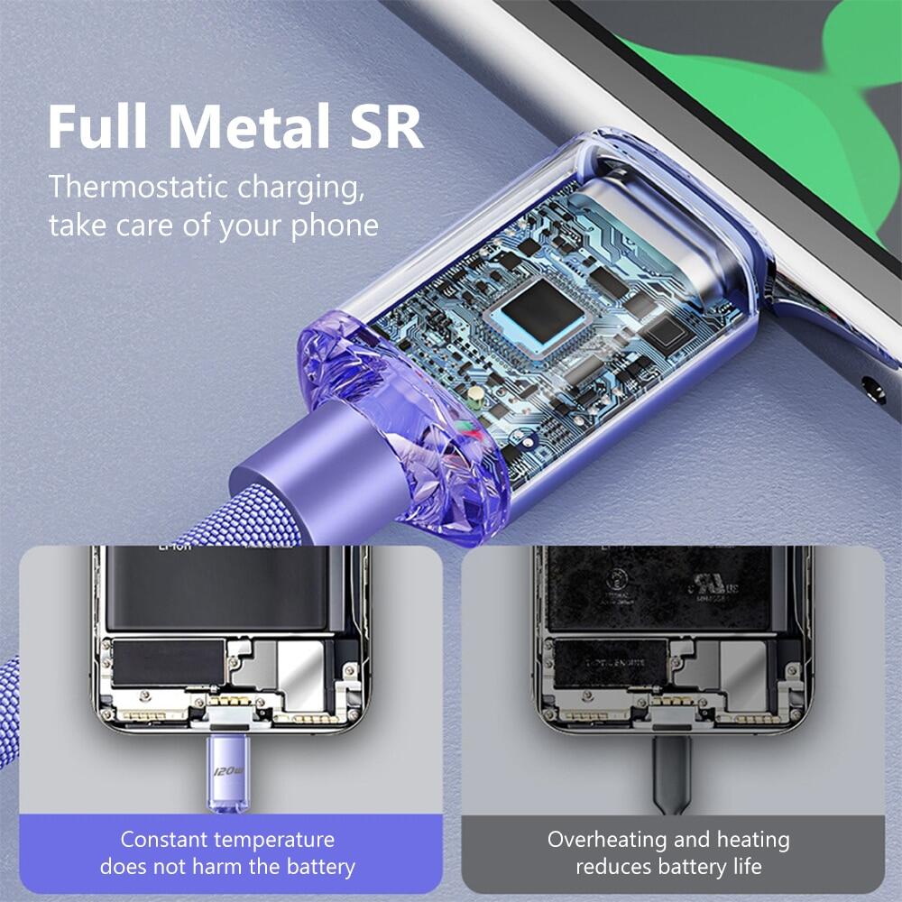 Cáp USB C 6A Cáp Type C 120W Dây Sạc Nhanh Cho Huawei Dây Dữ Liệu Cáp USB Bộ Sạc C Cho Samsung Xiaomi