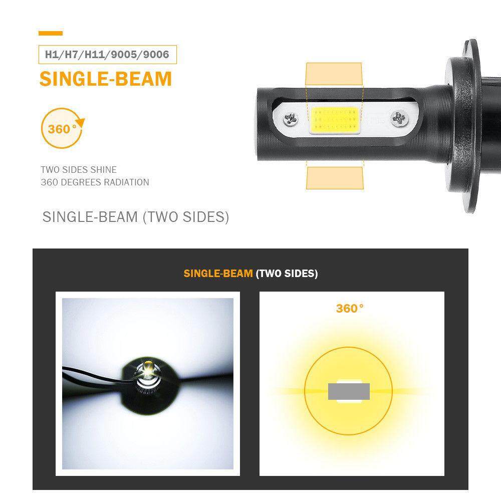 Pair H7 CAR LED Headlight Kit 1800W 280000LM Hi-Low Beam Bulb Xenon 6500K White~