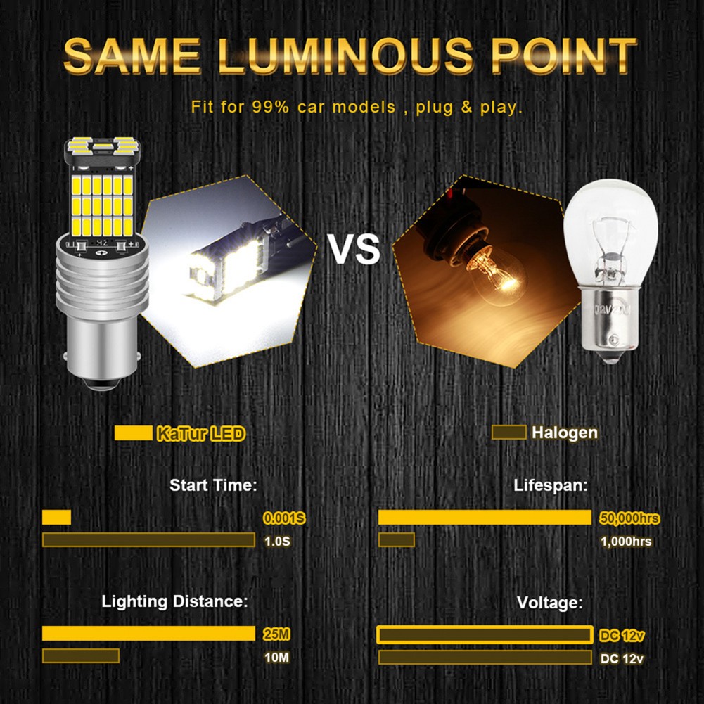 2pcs LED Light Canbus Function Fog Light Super Bright LEDs High Quality