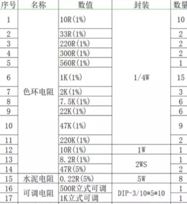 Bảng Mạch Khuếch Đại 2 Cái/lốc YJ00170-E405