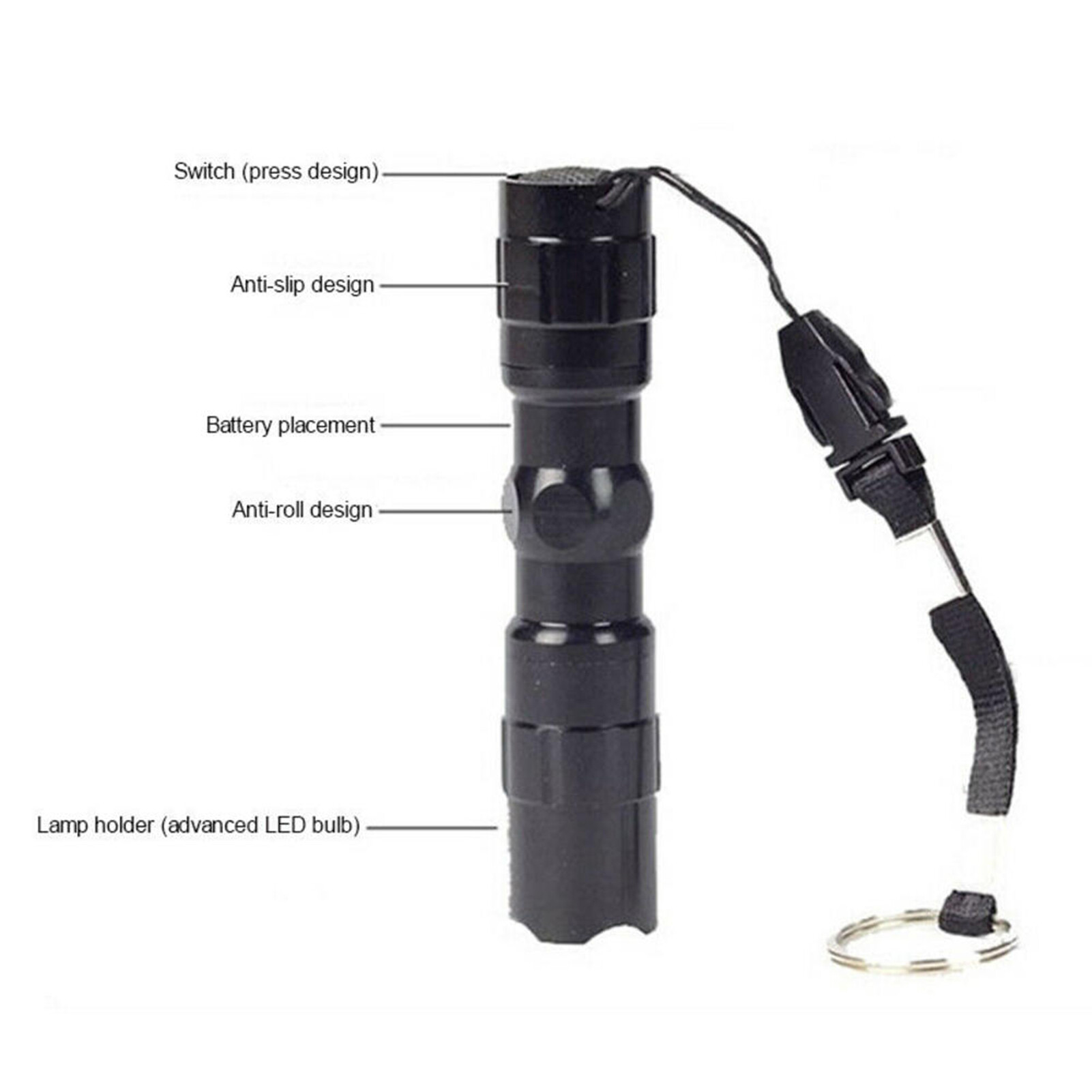 Đèn Pin LED Đèn Pin LED Cầm Tay Siêu Sáng Chống Nước Có Thể Sạc Lại Cho Xe Hơi Đèn Pin Mini Tiện Dụng