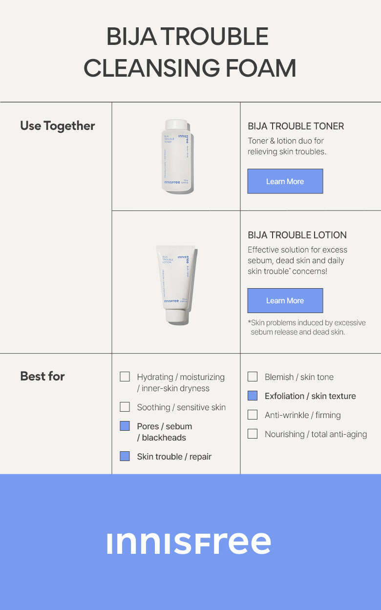 [Innisfree] Bija Trouble Facial Foam-150Ml