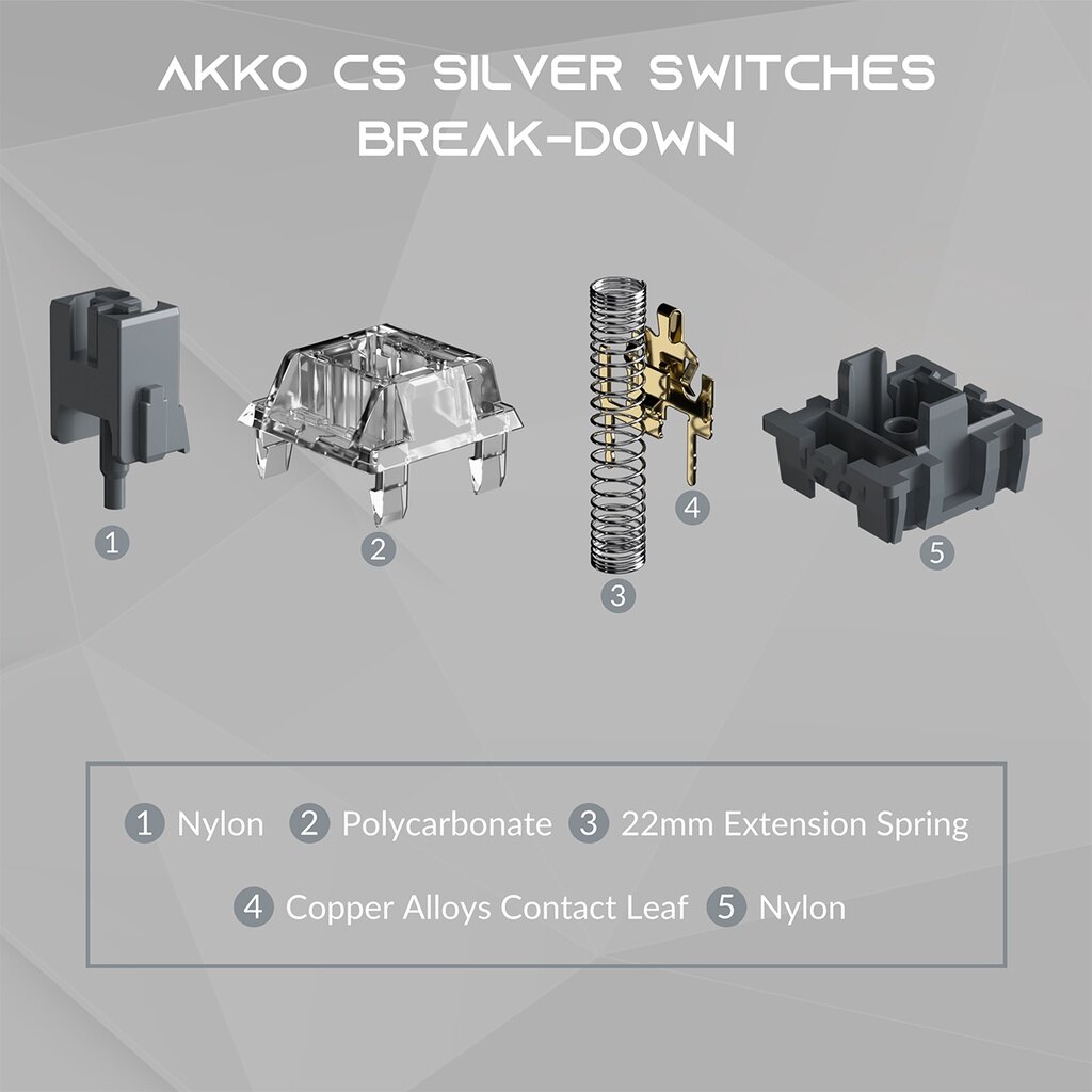 Original AKKO CS Switch for Mechanical Keyboard Ocean Blue Matcha Green Rose Red Axis Linear Tactile Customize  Red Lavender Purple Vintage White Axis Linear Tactile DIY Gaming PC Hot-swappable Accessories cross Switch DIY
