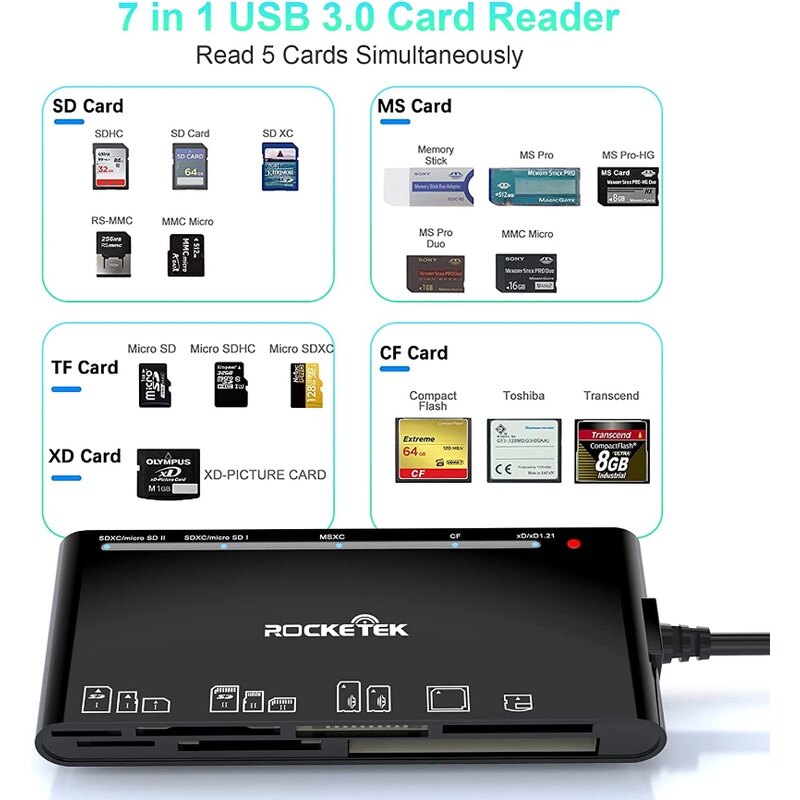 CNAGAIN Đầu Đọc 7 Trong 1 Nhiều Thẻ, USB 3.0 Đầu Đọc Thẻ Nhớ Cho SD/SDXC/SDHC/Micro SD/CF/XD/MS/MMC Thẻ Nhớ Máy Ảnh, Đầu Đọc/Ghi 7 Trong 1 Thẻ USB Đầu Đọc Thẻ SD