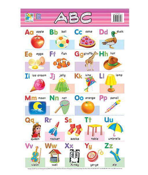 Children Educational Wall Chart Future Ace Education Poster / Kanak