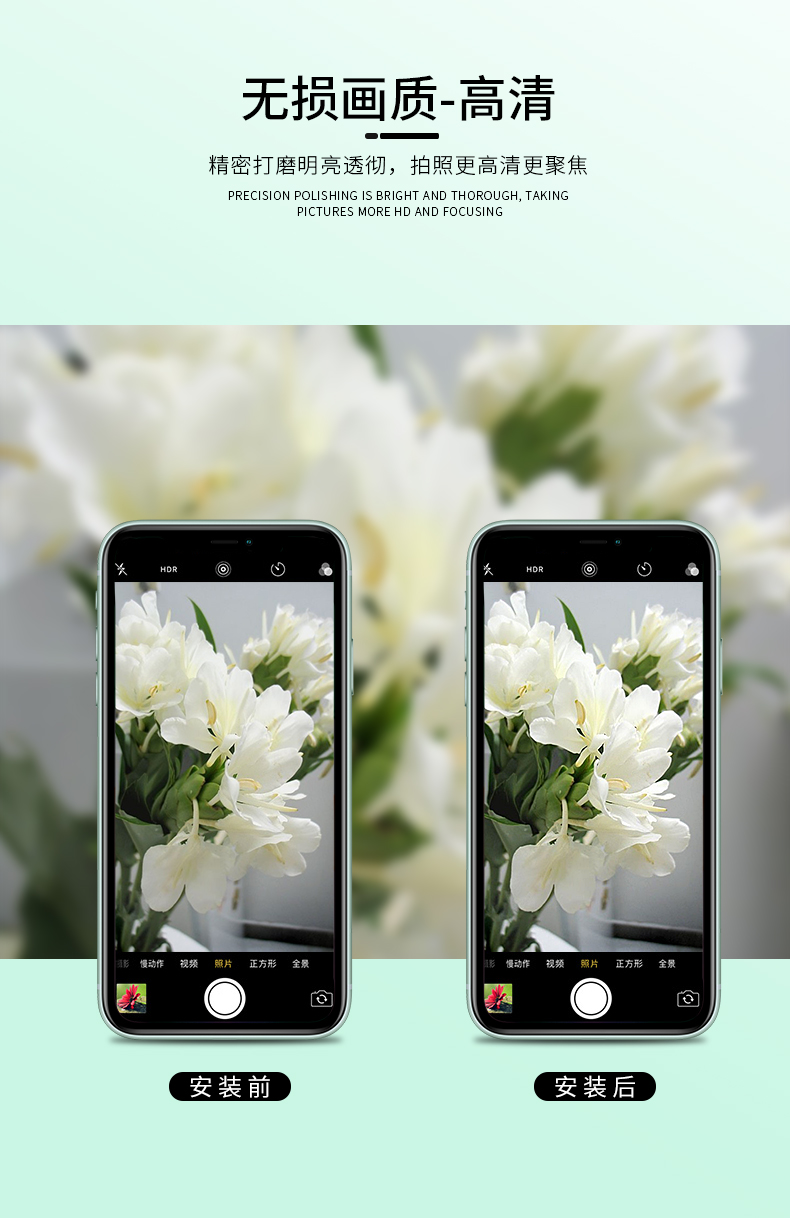 Bán chạy cho iPhone 11 Pro Max ống kính máy ảnh Thay đổi thứ hai cho iPhone 11 Pro Max Cover bảo vệ kính cường lực Len