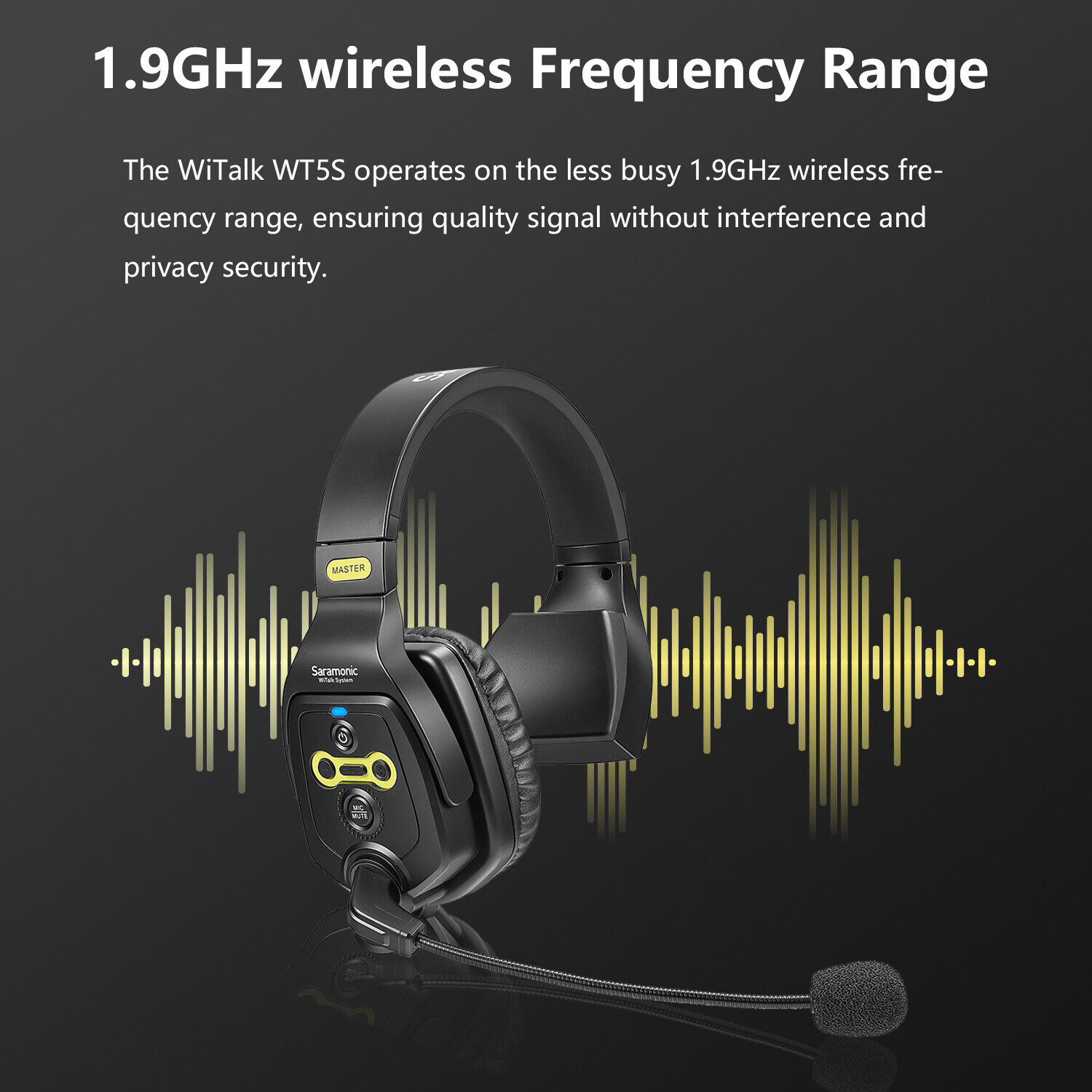 Saramonic WiTalk WT5S Hệ Thống Tai Nghe 5 Người Một Tai Full-Duplex Thiết Bị Liên Lạc Nội Bộ Không Dây 400M 1 Master & 4 Remote Team Communication Tai Nghe Một Tai Cho Nhà Thờ Drone Sản Xuất Phim Truyền Hình