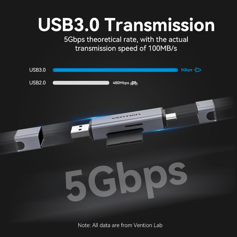 Vention USB 3.0 2 Trong 1 Đầu Đọc Thẻ Nhớ USB A Type C to SD TF Micro SD Bộ Chuyển Đổi cho Laptop OTG Smart Phone Tablet Desktop All in One Memory SD Card Reader