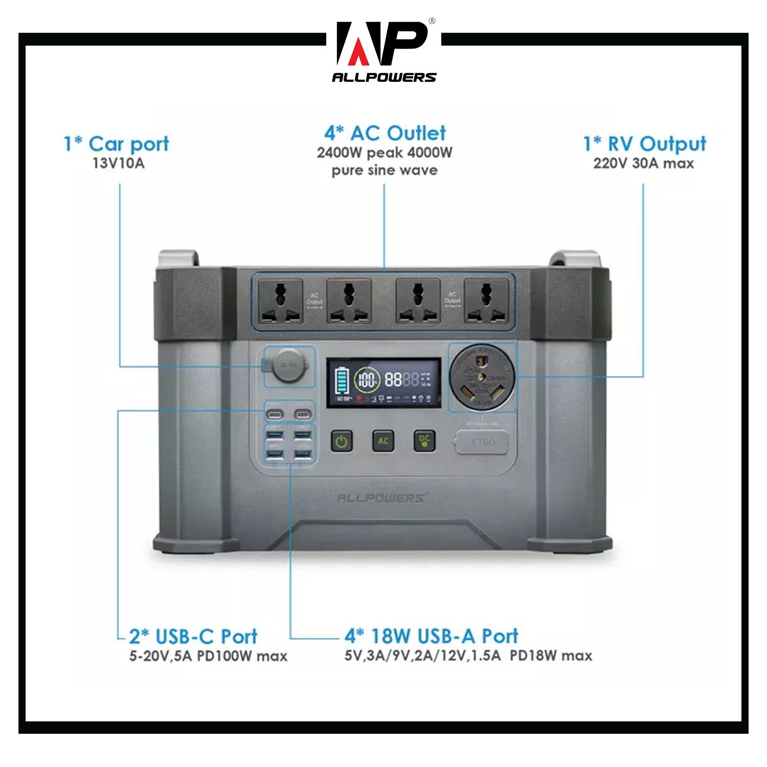 ALLPOWERS Monster X Pro 2400W Solar Power Generator 405405mAh Lazada