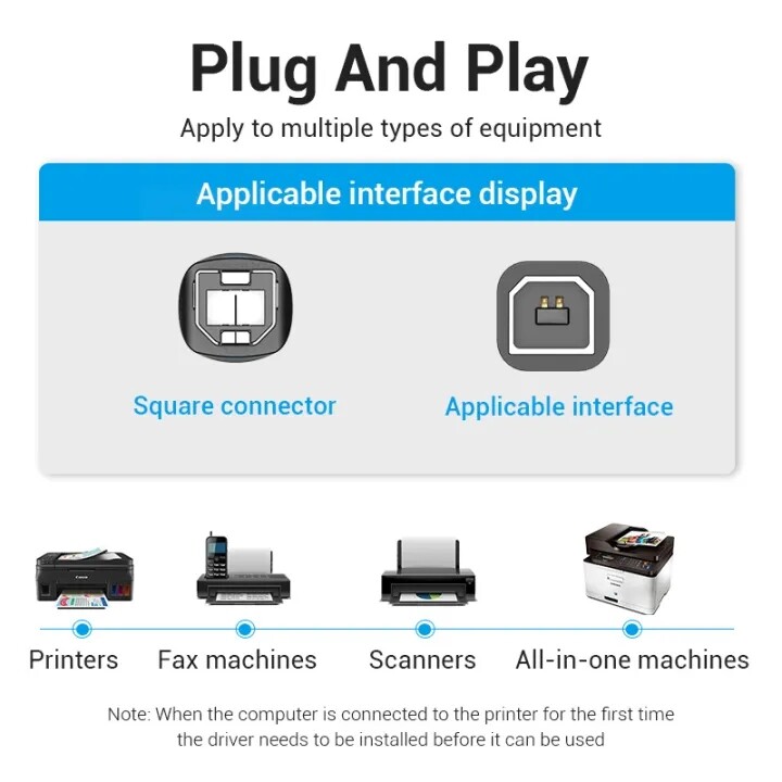 Vention Cáp In USB 2.0 Cáp USB Máy Quét Dữ Liệu Đồng Bộ USB 2.0 Loại A Đực Sang B Đực 1M 2M Cho Máy In HP Canon Epson