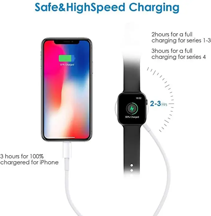 apple watch series 1 compatibility iphone xr