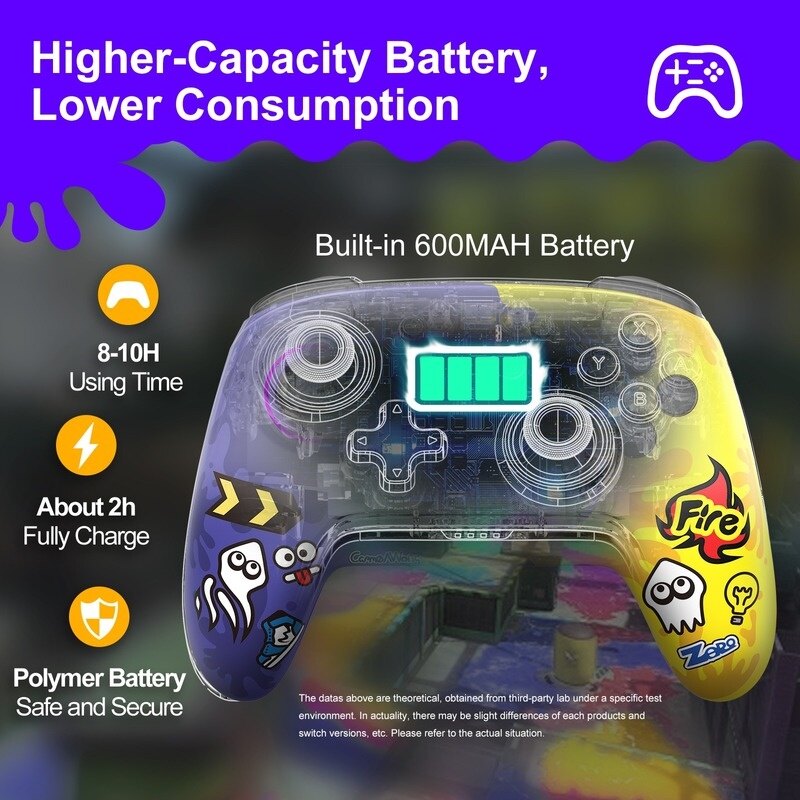 Bộ Điều Khiển Không Dây IINE Splatoon Độc Quyền Hỗ Trợ Đánh Thức Hỗ Trợ NFC Amiibo Tương Thích Nintendo Switch/Switch Lite/Switch OLED