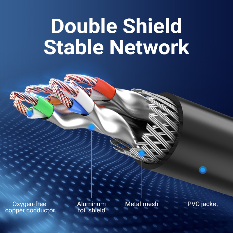 Vention Ethernet Cable RJ45 Cat8 Lan Cable SFTP 40Gbps 2000MHz RJ 45 Cat 8 Network Patch Cable for Router Modem Cable Ethernet