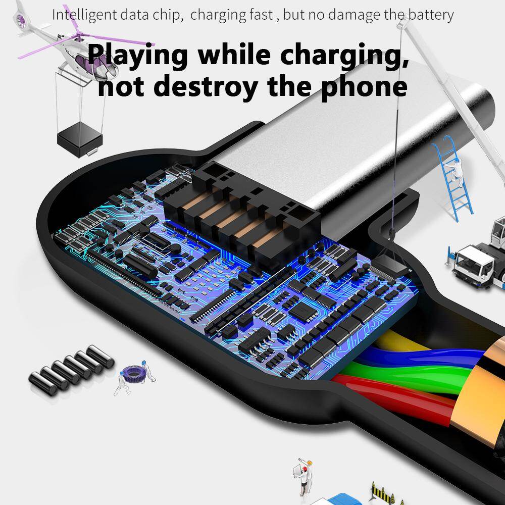 MCDODO dữ liệu USB cho iPhone cho loại C cho Micro USB 90 ° nhanh sạc USB C dữ liệu Cáp dây sạc điện thoại Android USB-C 2.4A Apple Huawei Xiaomi Samsung Oppo