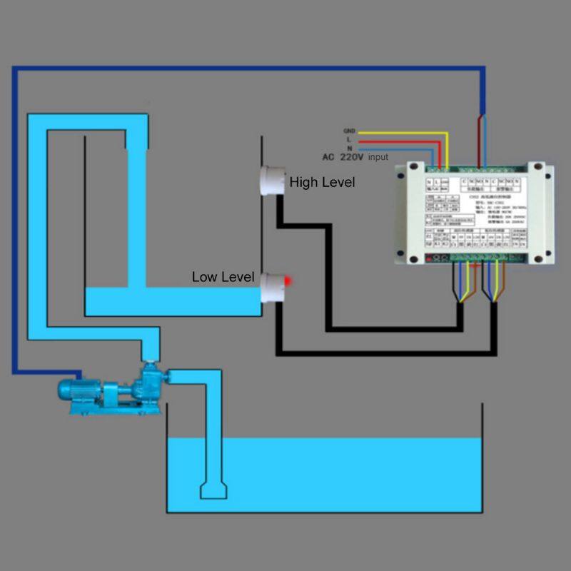 High And Low Liquid Level Intelligent Controller With 2 Non-contact Sensor Module Automatic Control Liquid Water Level Detection Tool