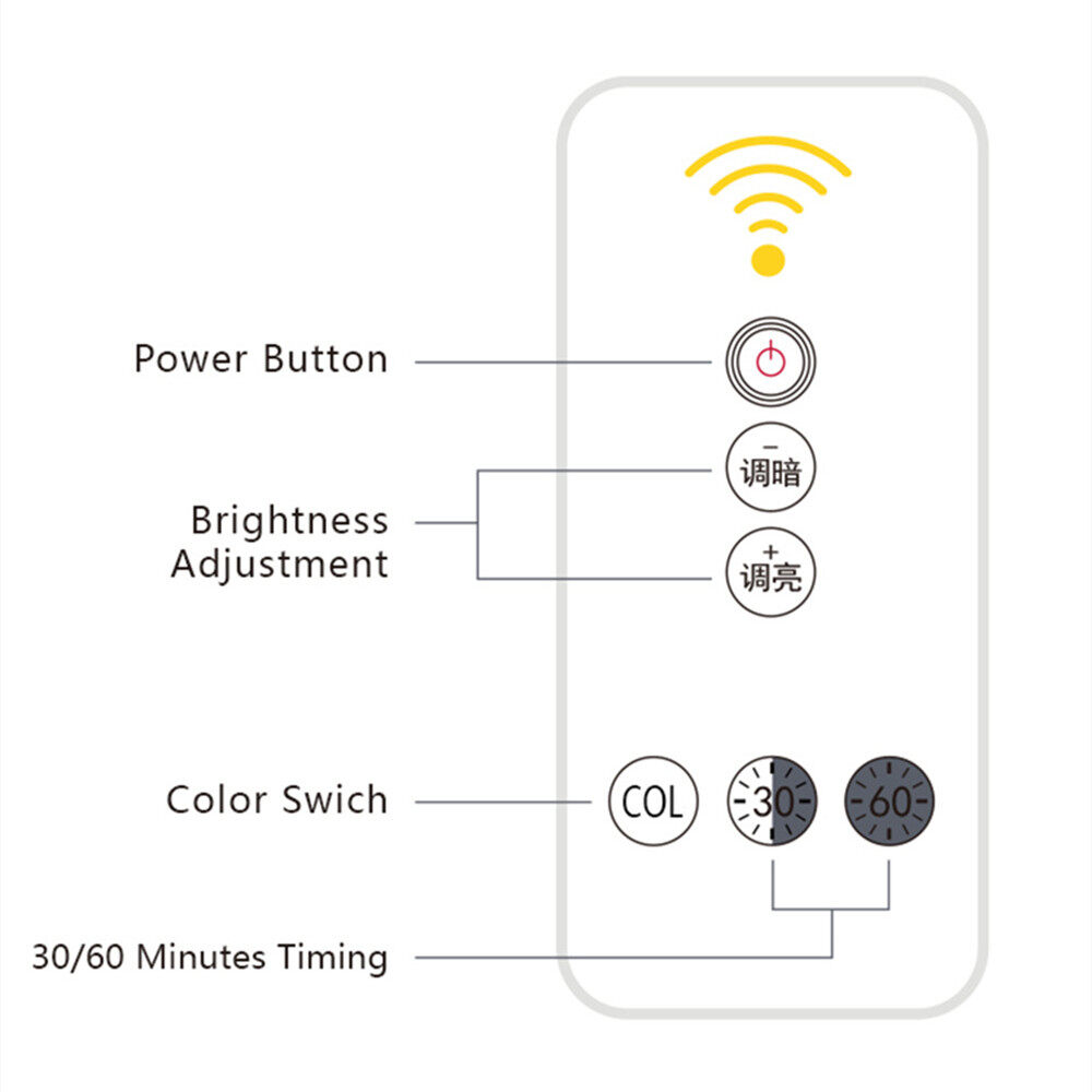 Sản Phẩm Mới Đèn Ngủ Nhỏ LED Thỏ Cảm Biến Cảm Ứng Điều Khiển Từ Xa Hẹn Giờ Có Thể Điều Chỉnh Độ Sáng Màu Đèn Thỏ Silicon Sạc USB Quà Tặng Trẻ Em Em