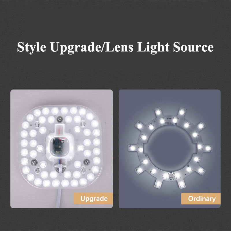 led lamp panel ceiling lamp wick white light led module light source replacement lamp tube patch