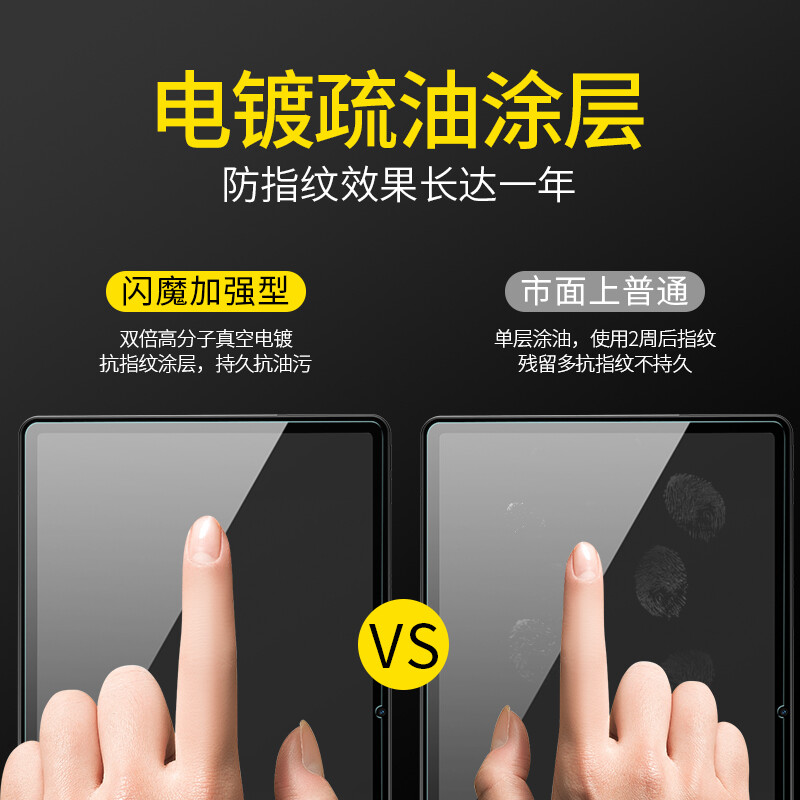 Smartdevil miếng bảo vệ màn hình Cho Lenovo Xiaoxin Pad Pro 12.7 Inch Xiaoxin Pad 11 Inch Máy Tính Bảng Phim kính cường lực che phủ toàn màn hình Rõ Ràng Chống-BLUELIGHT