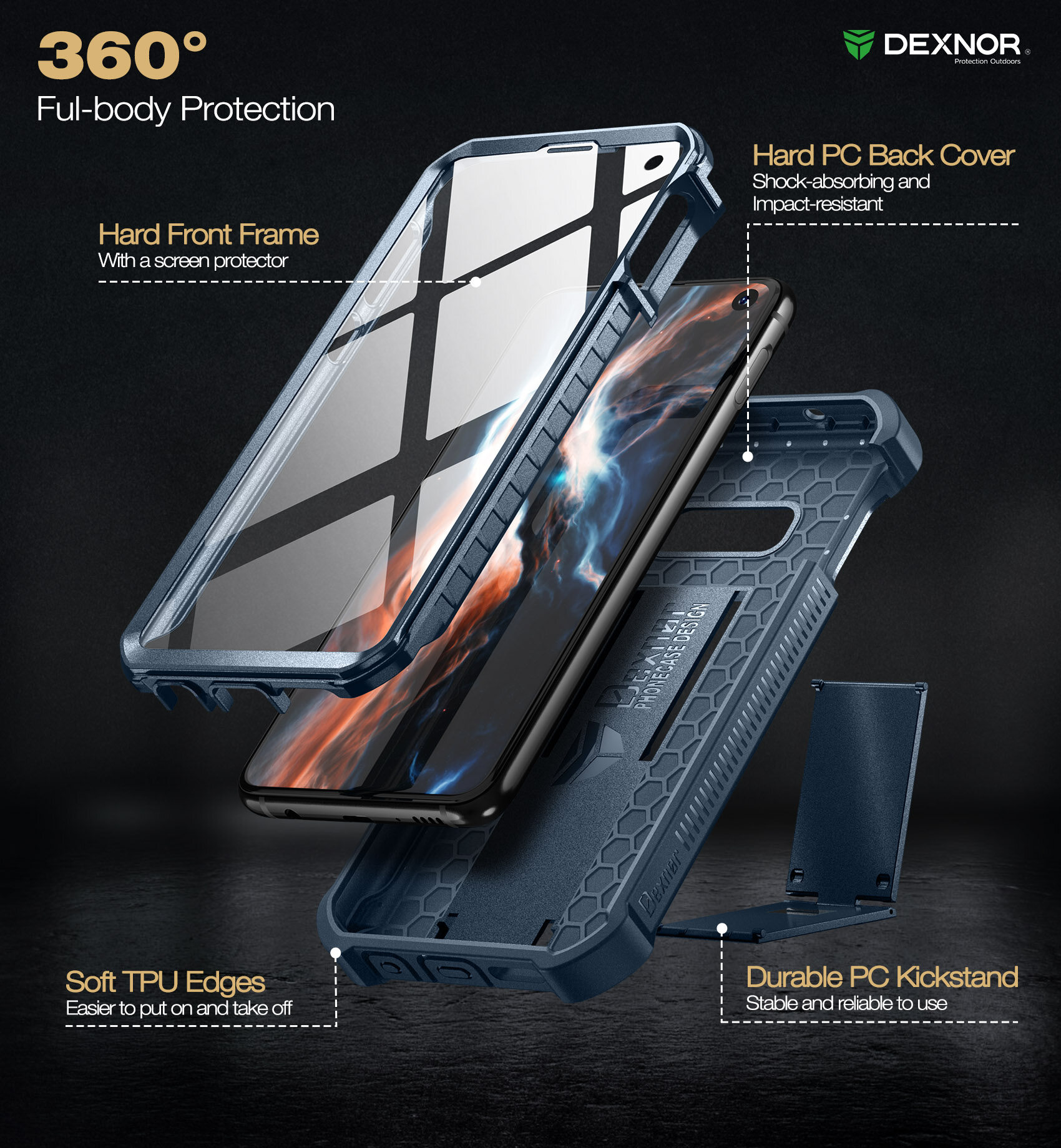 Dexnor Case for Samsung Galaxy S10e Case With Built in Screen