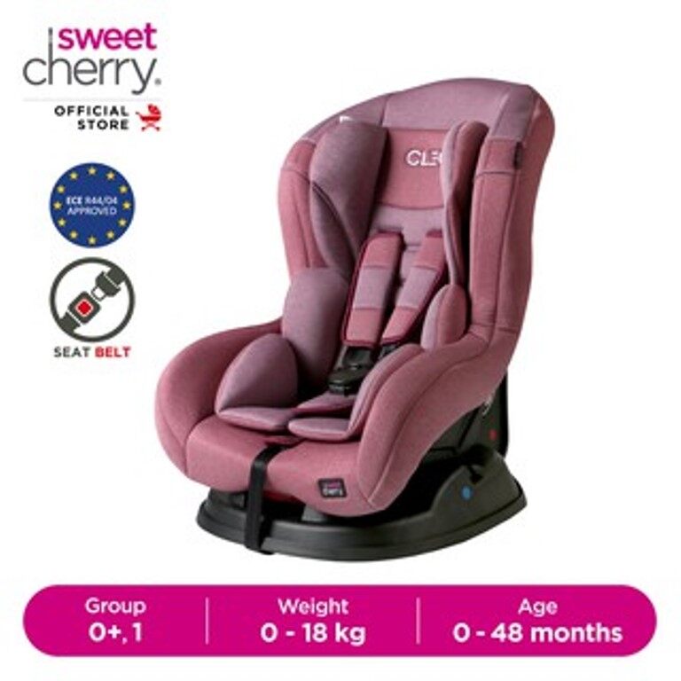 Sweet cherry outlet lb383