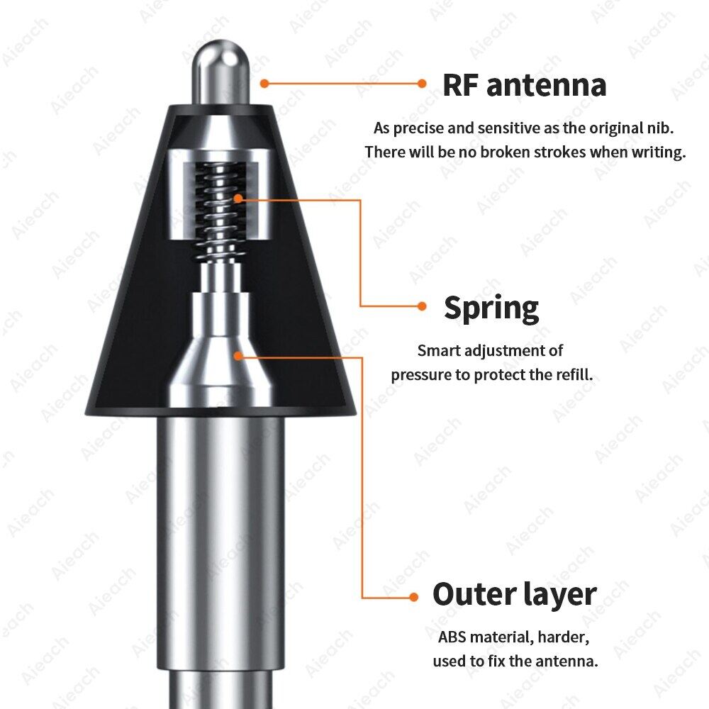 6Pcs Replacement Tip For Smart Pen Nib High Sensitivity Drawing Tip For Pen Mi Pad 5 Pro Enough For 4 Years Of Use