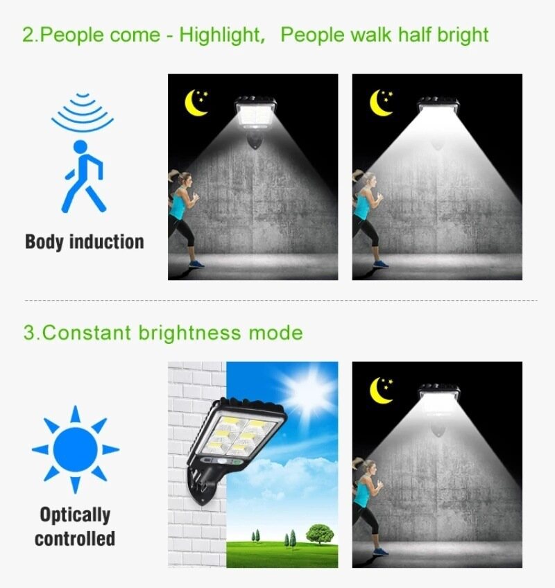 YONUO  Đèn LED Đèn Năng Lượng Mặt Trời Tấm Năng Lượng Mặt Trời Đèn Tường Xoay Được Đèn Sân Vườn Đèn Sân Vườn Đèn Cảm Biến Thông Minh Chống Nước Chiếu Sáng Ngoài Trời Đèn Đường Điều Khiển Từ Xa
