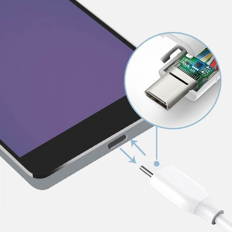 Cáp Sạc Nhanh Type-C Hai Đầu 5A 80W Cáp Dữ Liệu Cáp USB C Sang USB Type C Dây Đồng Bộ Dữ Liệu Sạc Nhanh Cho Huawei/Honor/Xiaomi/Samsung