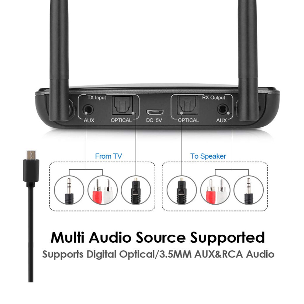 NFC 80m Bluetooth 5.0 Transmitter Receiver aptX HD LL Optical RCA AUX 3.5mm Wireless Audio Adapter For PC Pair 2 Headphones