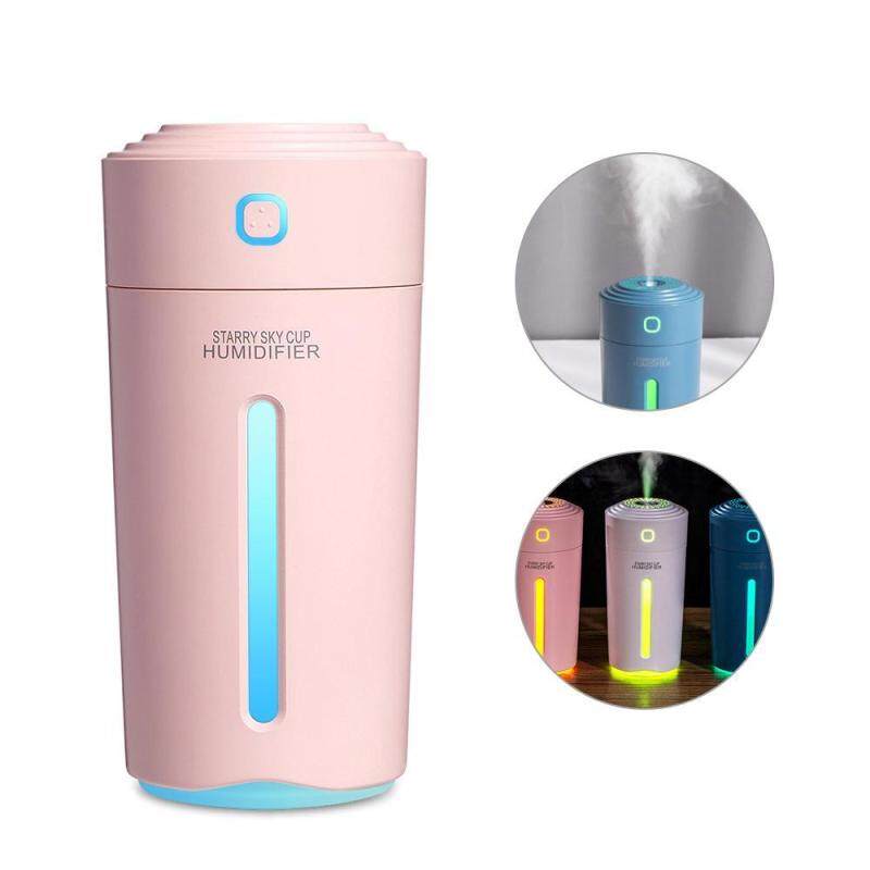 desktop humidifier