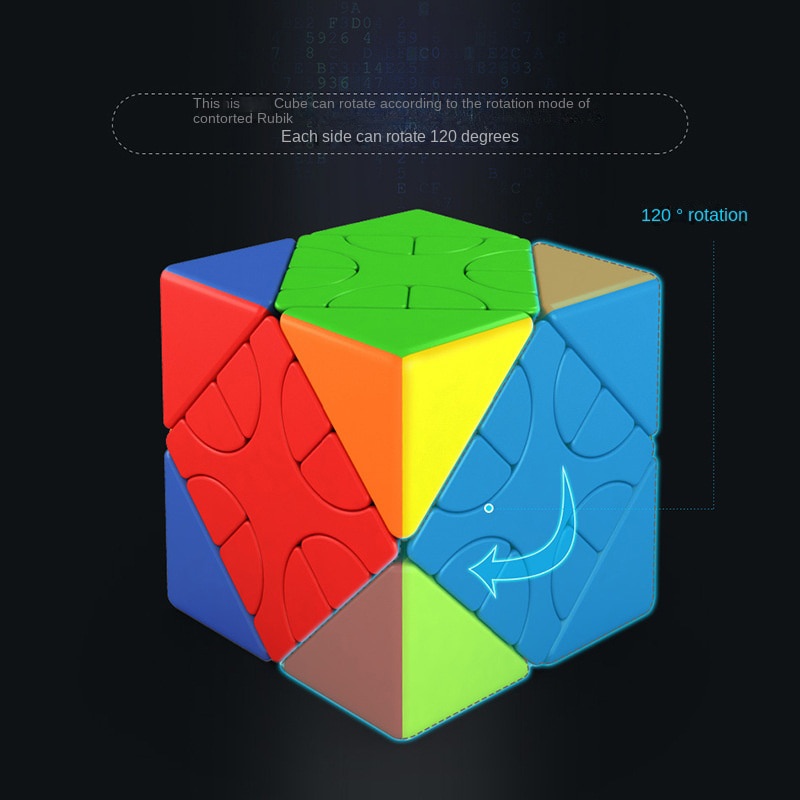 Level Bundle Fidget Toys Cubo De Speed Cube Magic Mixed Yuan Oblique Rubix Cube Alien Toy Third Cubo Mágico Profissional