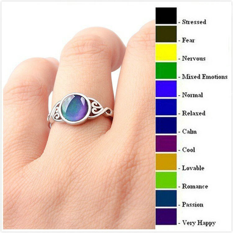 Vintage Retro Change Mood Ring Round Emotion Feeling Changeable Ring Temperature Control Color Rings For Men Women Female Mujer Anel